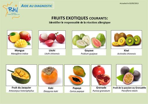 Fruits exotiques - identification